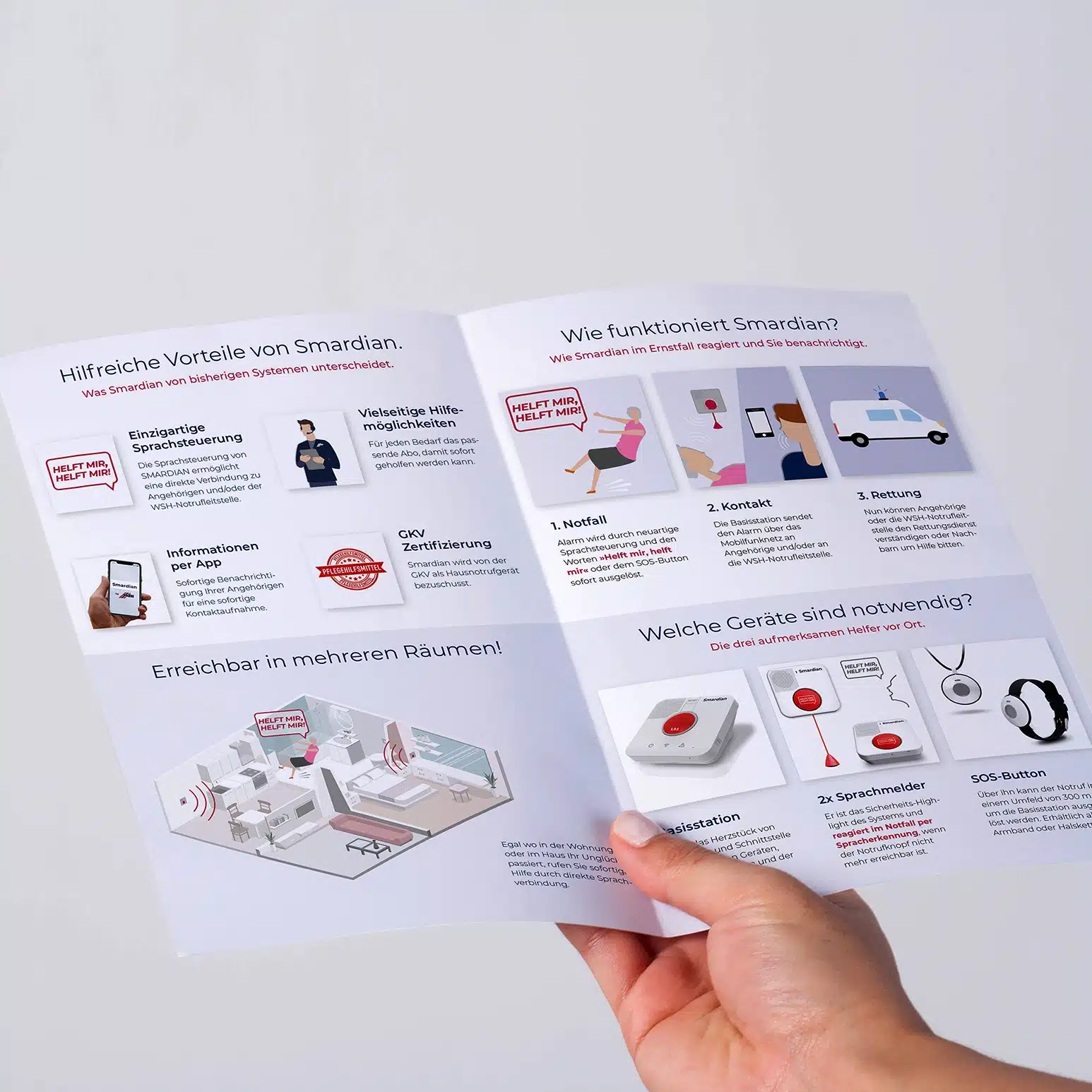 Smardian_Seniorenhilfe_Hausnotruf_WSH_Flyer_A5_5_Q.jpg